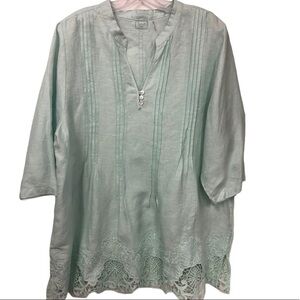 SYMPLE NYC MINT LINEN BLOUSE‎ EYELET HEM Sz 1X